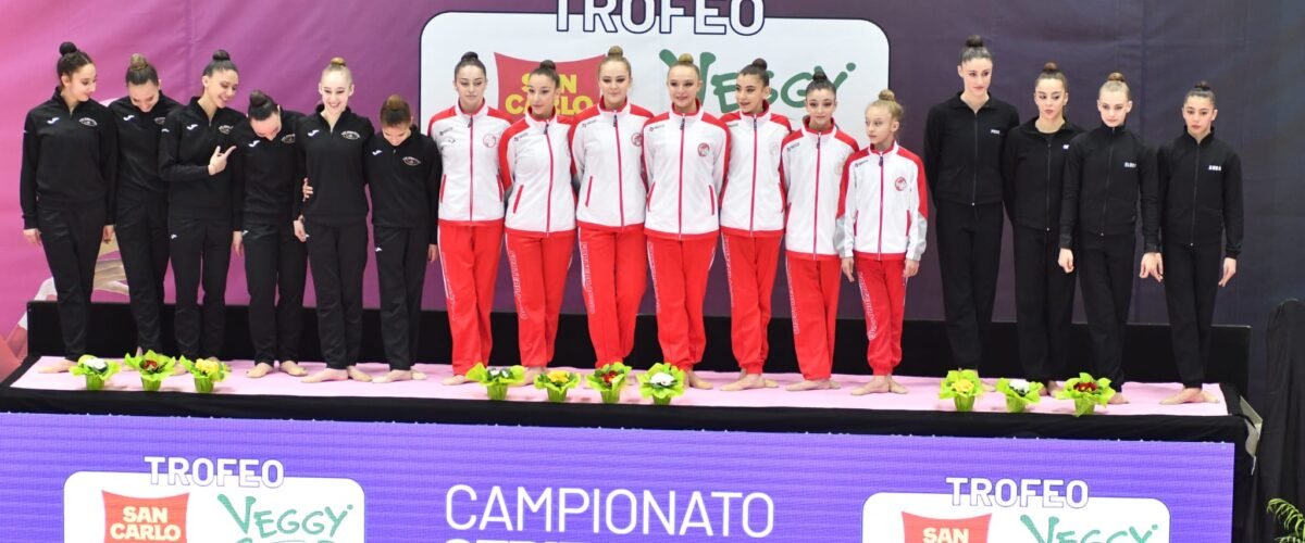 Ginnastica ritmica. Serie B, Fortebraccio: primo posto a Chieti
